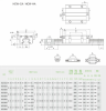 Каретка HGW20CA - st-e.info - Иваново