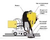 Система рециркуляции флюса для сварочного трактора MZ-1000 пневматическая - st-e.info - Иваново