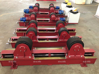 Сварочные роликовые вращатели HGK-10V - st-e.info - Иваново