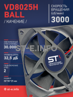 Вентилятор  VD8025H Ball (качения) 12V - st-e.info - Иваново