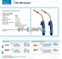 Горелка для полуавтоматической сварки TBi 360 Expert, длина 5 m. - st-e.info - Иваново