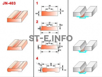 Керамические подкладки JN-403 - st-e.info - Иваново