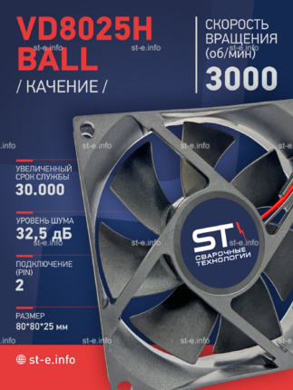 Вентилятор  VD8025H Ball (качения) 12V - st-e.info - Иваново