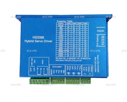 Гибридный серво драйвер HSS86 - st-e.info - Иваново