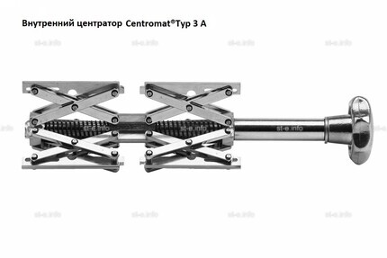 Внутренние центраторы Centromat® 3A2Е, тип 3A, для труб из нержавеющей стали д.85-220 mm - st-e.info - Иваново